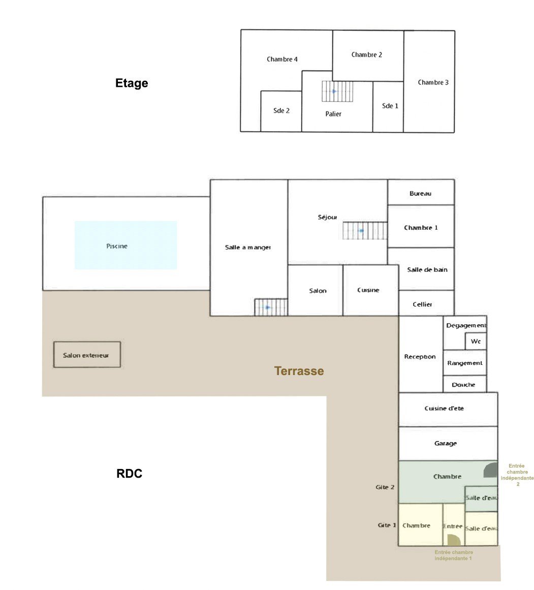 Vente Maison 11&nbsp;Pièces 265&nbsp;m² Échourgnac